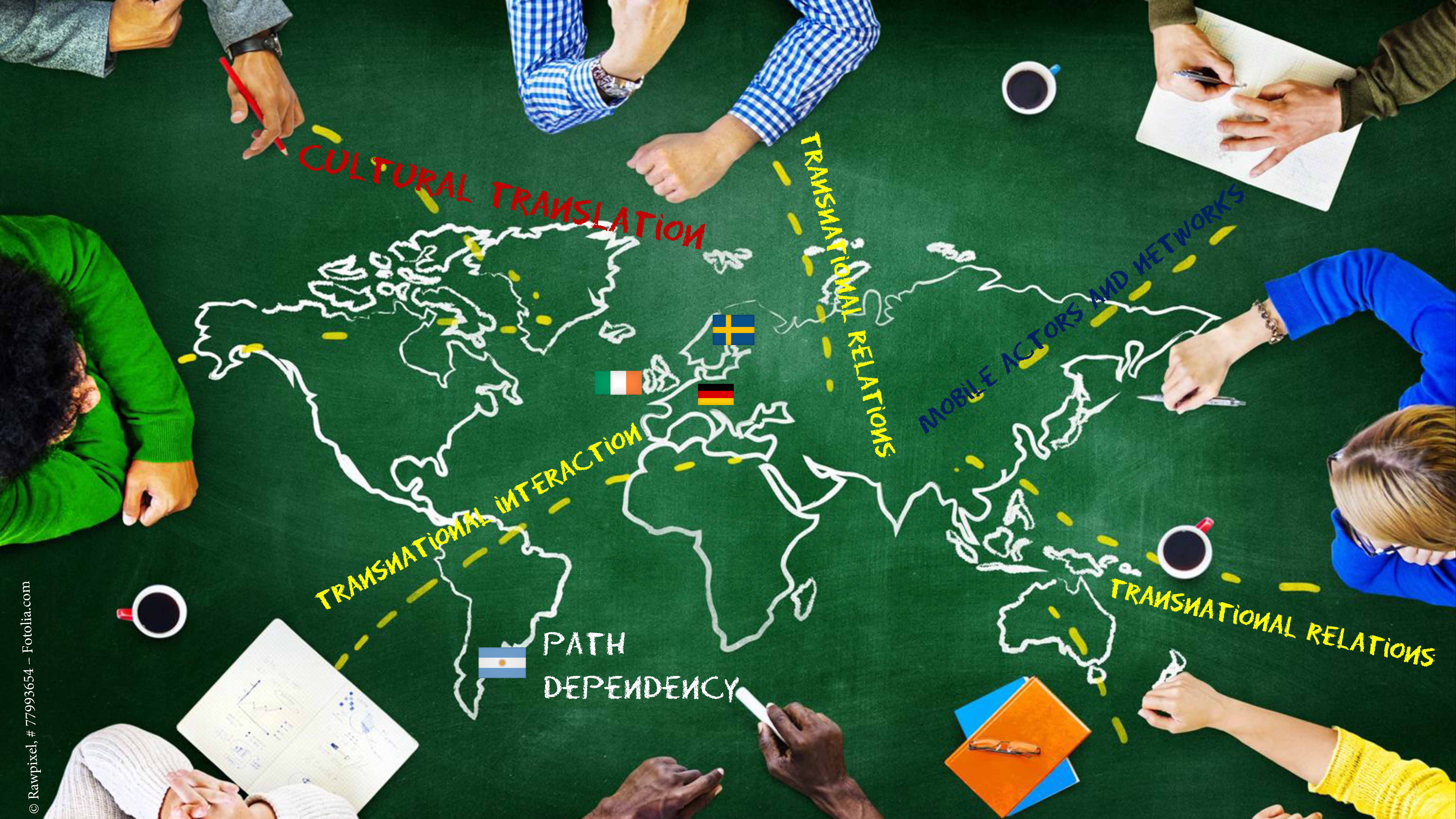 Rp internationalisierung3